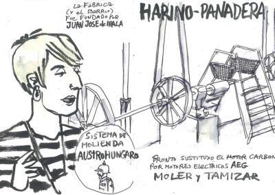 dibujatolrato Harino Panadera