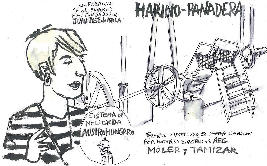dibujatolrato Harino Panadera